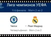 chelsi-real-madrid-18-aprelya-translyaciya-liga-chemp-uefa