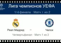 real-madrid-chelsi-12-aprelya-translyaciya-liga-chemp-uefa